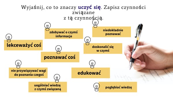 Jerzy Liebert Uczę się ciebie, człowieku