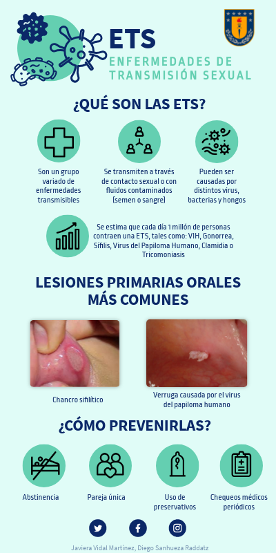Prevención ETS