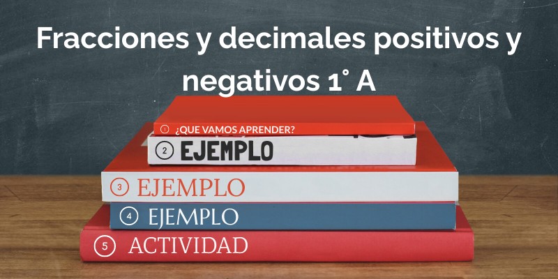 Fracciones y decimales positivos y negativos 1° A