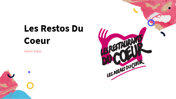 Resto By Kevinkhuangh On Genially