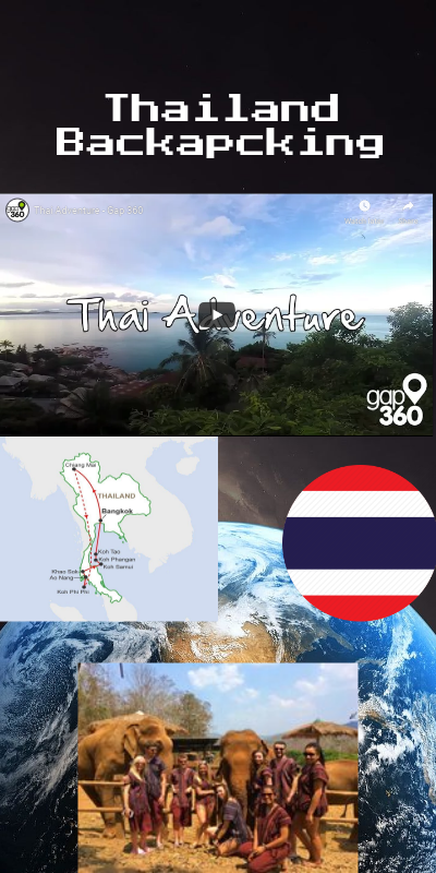 Geography poster