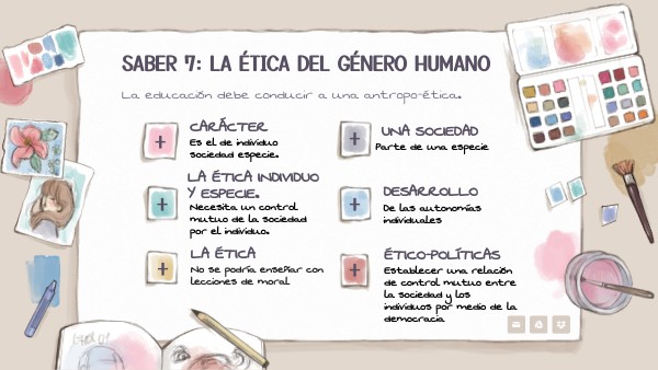 Saber 7: La ética del género humano