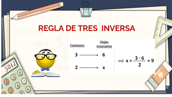 REGLA DE TRES INVERSA