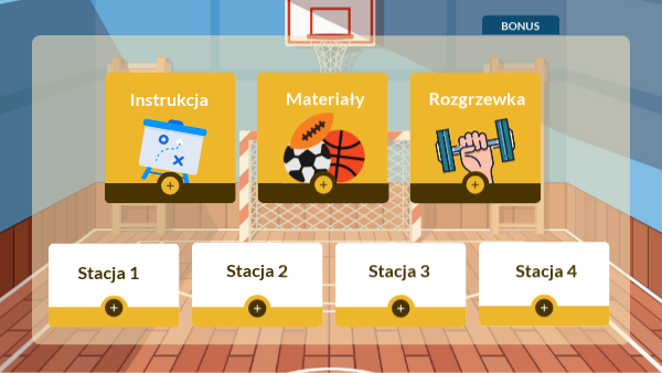(1-2) Wychowanie fizyczne - obwód stacyjny
