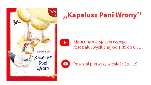 Kapelusz Pani Wrony Karty Pracy Kapelusz Pani Wrony