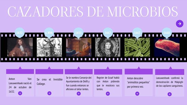 CAZADORES DE MICROBIOS