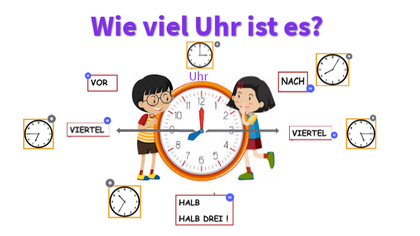 Wie viel Uhr ist es?