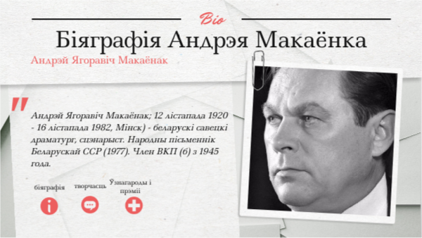 Egorka