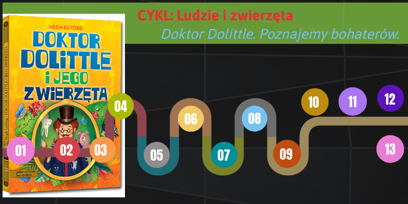 Dr Dolittle i jego zwierzęta- bohaterowie