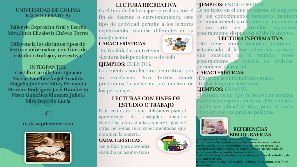 Actividad4_Tríptico_Tipos de Lecturas