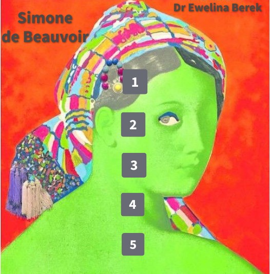 Simone de Beauvoir