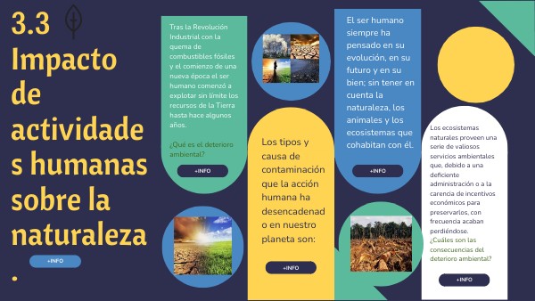 3.3 Impacto De Actividades Humanas Sobre La Naturaleza