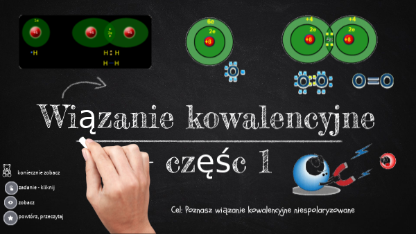 wiązanie kowalencyjne