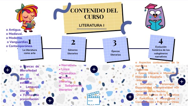 CONTENIDO DEL CURSO