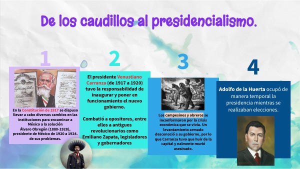 De los caudillos al presidencialismo.