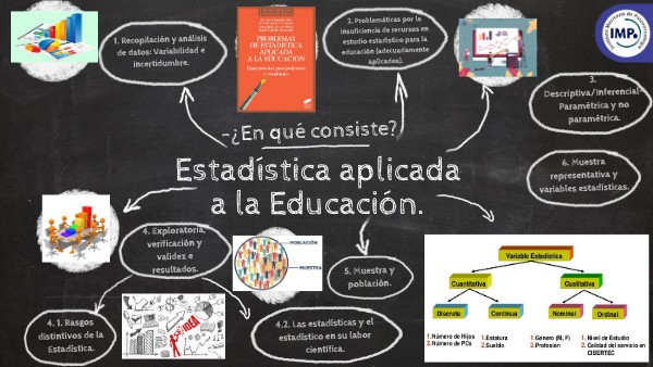 Estadística aplicada a la educación-SMTP