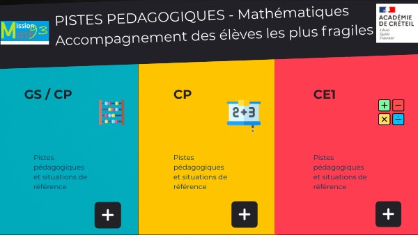 Pistes Pedagogiques Mathematiques Fin D Annee Scolaire Public