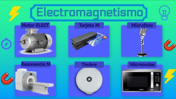 Electromagnetismo Aplicaciones