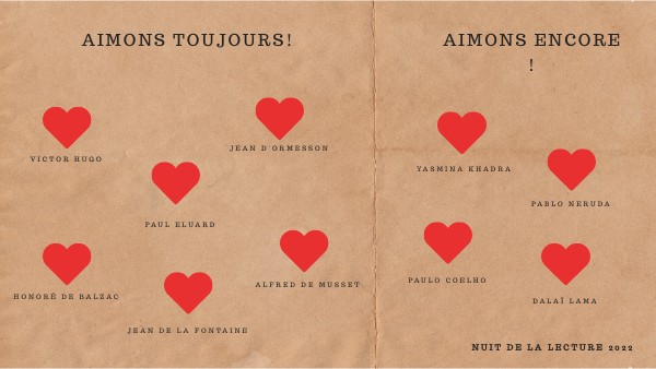 Aimons toujours ! Aimons encore!