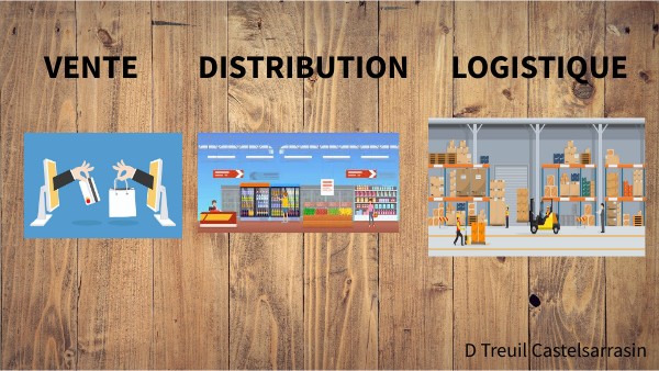 Les Vertus De La Vente Drama Distribution view.genial.ly