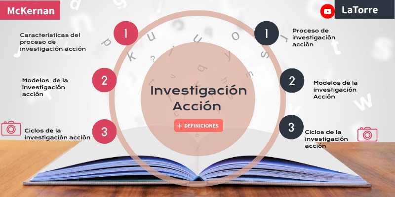 Infografía McKernan y LaTorre
