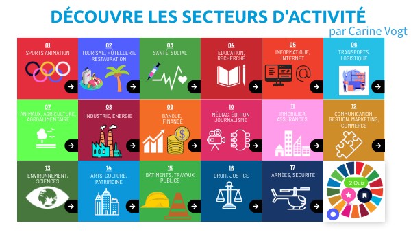Les Principaux Secteurs D’Activité Du Notaire En France – CTHNMI