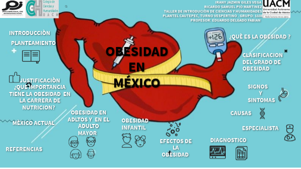 OBESIDAD EN MÈXICO