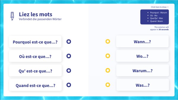 Est-ce que...Fragen