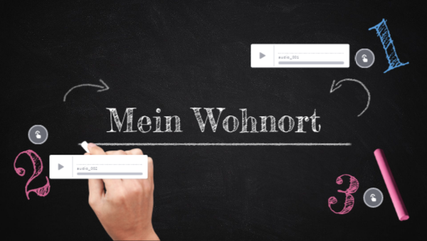 Mein Wohnort - Wortschatz