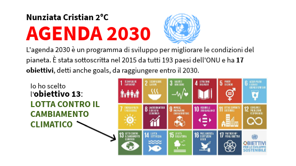 Obiettivo 13 Nunziata Cristian 2 C Obiettivo 13 Nunziata Cristian 2 C