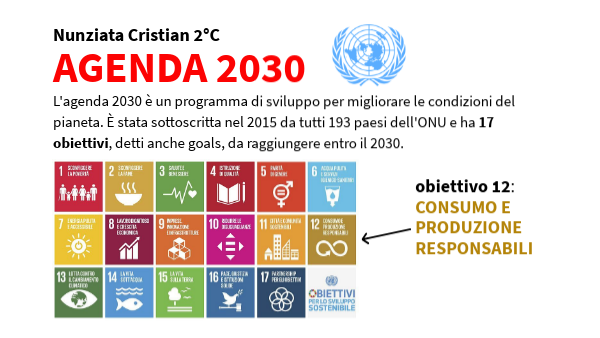 Obiettivo 12 Nunziata Cristian 2 C Obiettivo 12 Nunziata Cristian 2 C