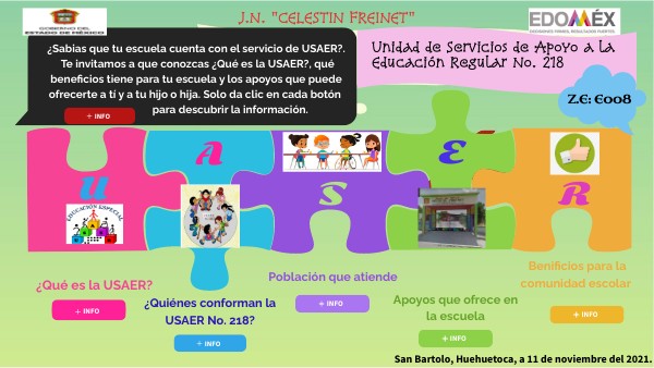  QU ES USAER 2021