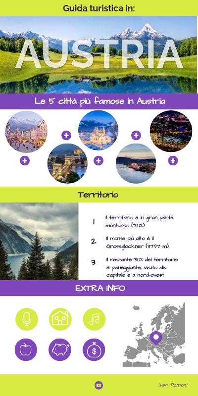 Ivan Pomoni Austria By Ivan Pomoni On Genially