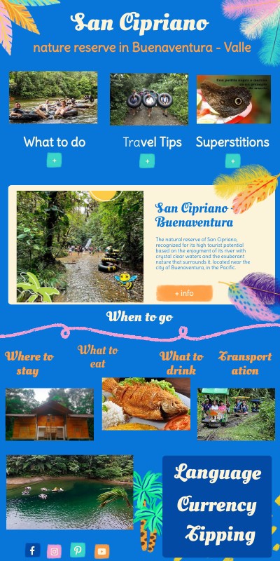 My Travel Guide To 