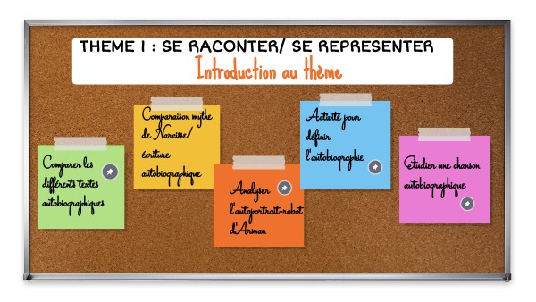 Intro se raconter...