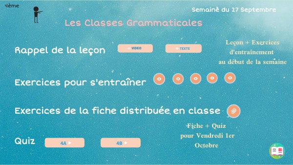 les Classes Grammaticales 4ème