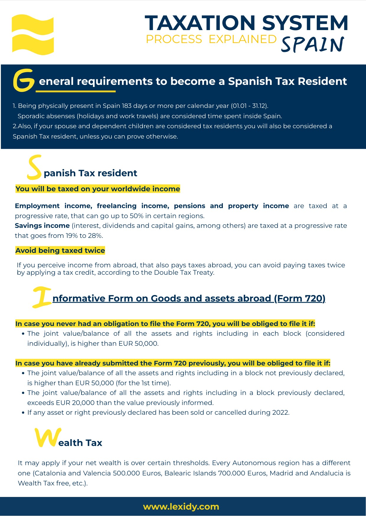 Spanish Tax Resident rules