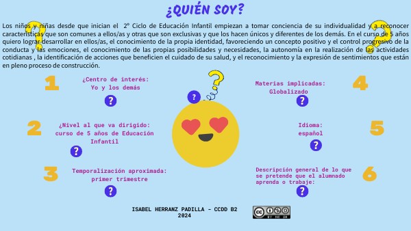 ¿Quién soy?