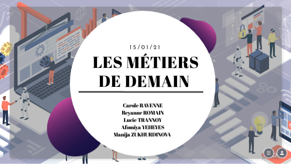 Metiers De Demain: Quels Métiers Demain – LQNUN