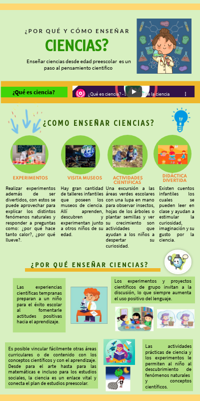 Estudio Del Mundo Natural By Zaira Gonzalez On Genially