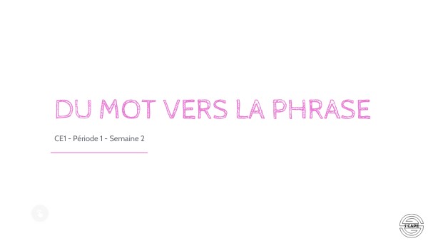 Du Mot Vers La Phrase Ce2 view.genial.ly