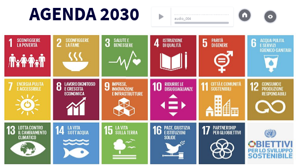 Agenda 2030