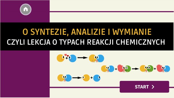 łączenie Atomów Równania Reakcji Chemicznych TYPY REAKCJI CHEMICZNYCH