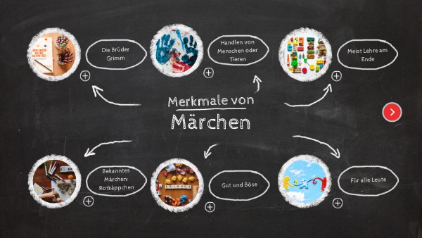 Merkmale von Märchen