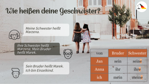 Wie heißen deine Geschwister?