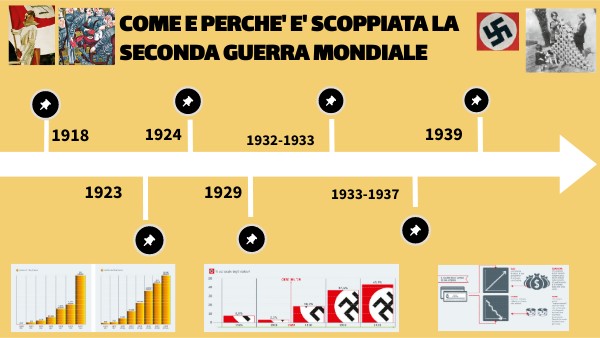 2 guerra mondiale