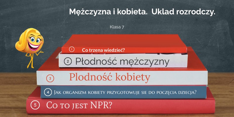 Sprawdzian Kobieta Mężczyzna Dziecko Klasa 5