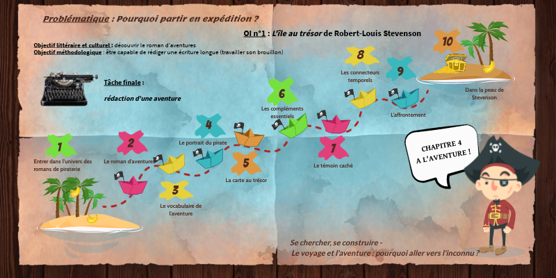 Questionnaire De Lecture Le Voyage Inspiré 5eme