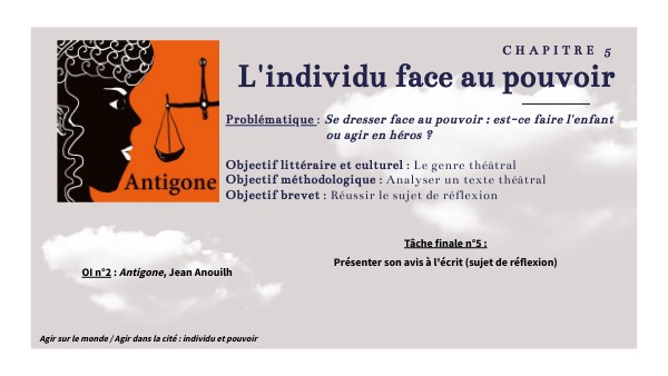 Agir Dans La Cité Individu Et Pouvoir Page De Garde 3 - Chapitre 5 - L'individu face au pouvoir