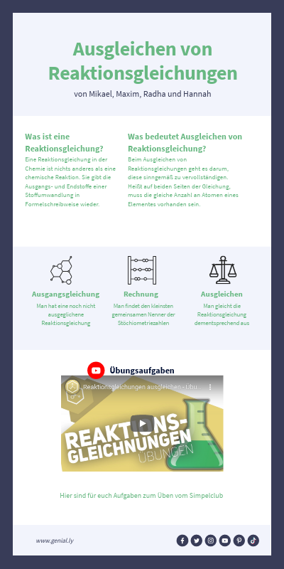 Chemie : Ausgleichen von Reaktionsgleichungen